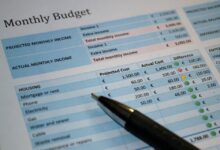account based sales