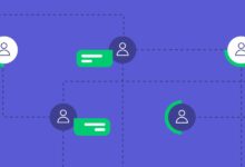 CRM based products