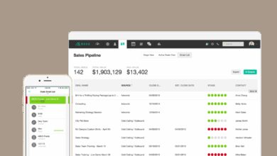 crm basener