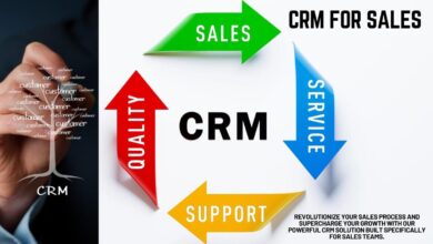 only sales CRM